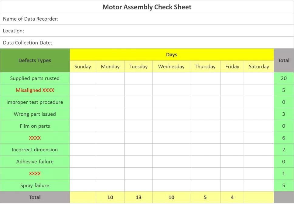 Check sheet