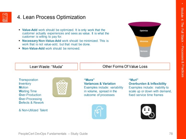 4. تحسين العمليات لين (Lean Process Optimization)