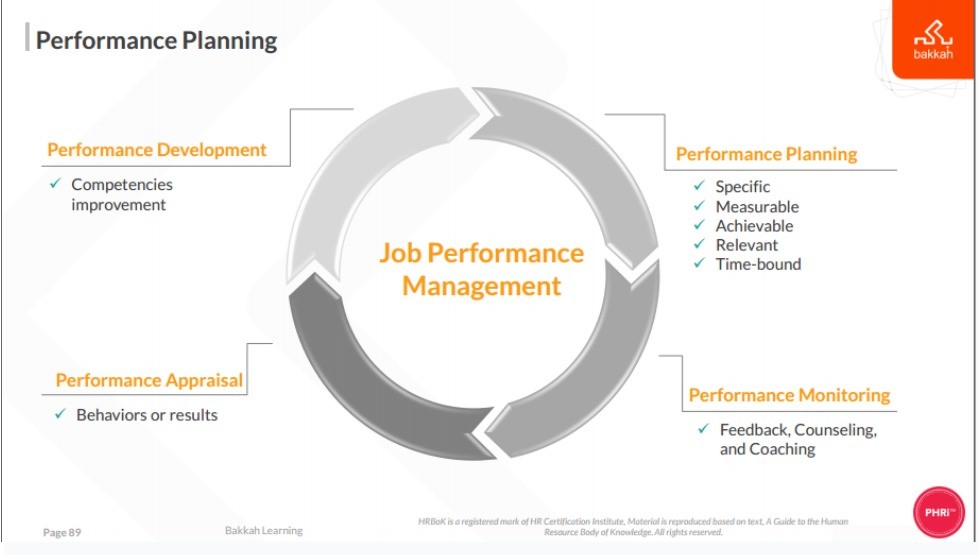 أولًا: برنامج SAP SuccessFactors