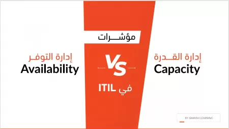 تعتبر مؤشرات ITIL واحدة من أهم المقاييس التي تستخدم في تخطيط الأعمال بكفاءة ودقة وضمان أن جميع العناصر موجهة لتحقيق الأهداف